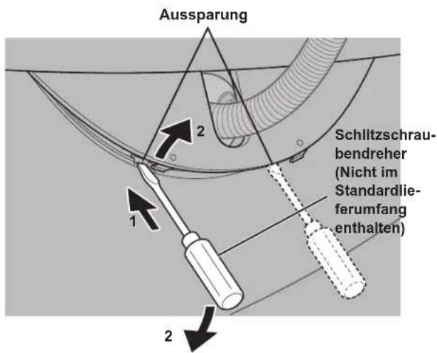 Aussparung Schlitzschraubendreher (Nicht im Standardlieferumfang enthalten) 1 2 2