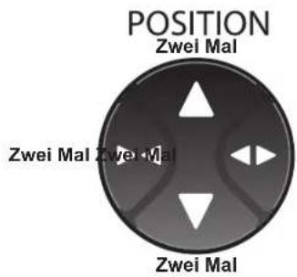 POSITION Zwei Mal Zwei Mal Zwei Mal Zwei Mal