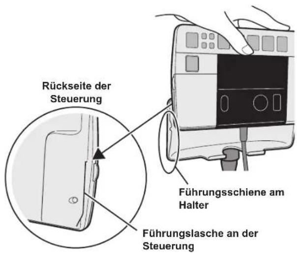 Rückseite der Steuerung Führungsschiene am Halter Führungslasche an der Steuerung