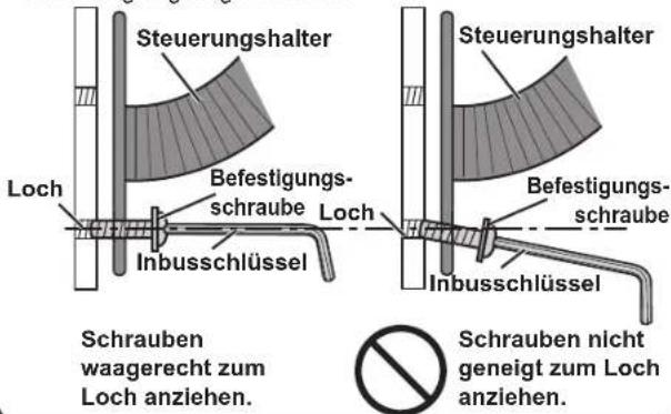 Steuerungshalter Befestigungsschraube Loch Inbusschlüssel Steuernungshalter Befestigungsschraube Inbusschlüssel Schrauben waagerecht zum Loch anziehen. Schrauben nicht geneigt zum Loch anziehen.