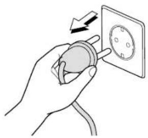 PANASONIC EP30000 - Ziehen Sie den Stecker aus der Steckdose. - 1