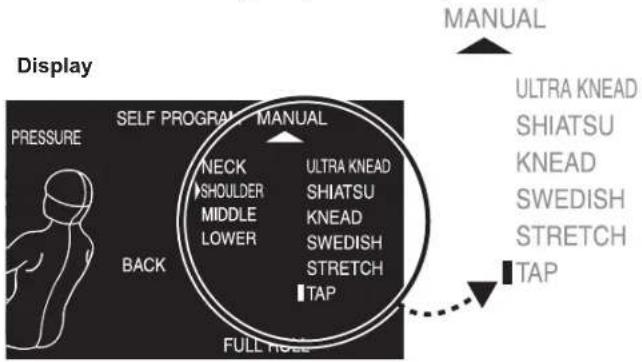 Display PRESSURE SELF PROGRAM MANUAL NECK ULTRA KNEAD SHOULDER SHIATSU MIDDLE KNEAD LOWER SWEDISH STRETCH TAP FULL HOLE BACK MANUAL ULTRA KNEAD SHIATSU KNEAD SWEDISH STRETCH TAP