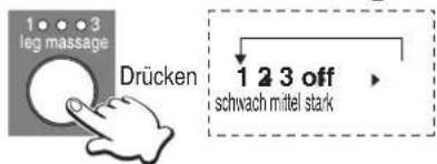 1 • • • 3 leg massage Drücken 1 2 3 off schwach mittel stark