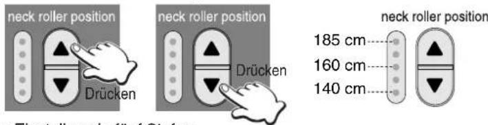 neck roller position drücken neck roller position drücken 185 cm 160 cm 140 cm neck roller position first roller in für 61 faces