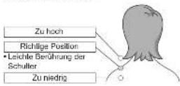 PANASONIC EP1080 - VOREINGESTELLTE PROGRAMME UND SCHNELLMASSAGE VERWENDEN - 2