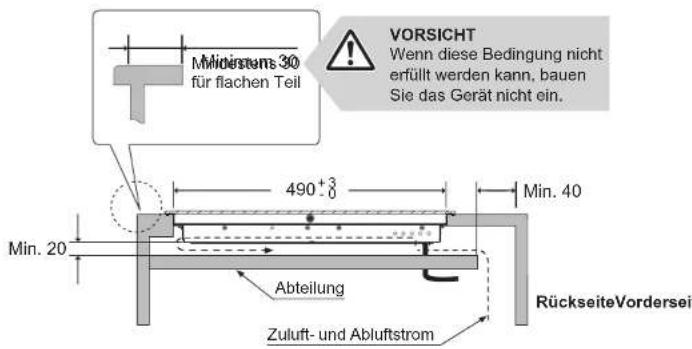 Ministerums 30 für flachen Teil VORSICHT Wenn diese Bedingung nicht erfüllt werden kann, bauen Sie das Gerät nicht ein. 490⁺³⁻⁰ Min. 20 Abteilung Zuluft- und Abluftstrom Min. 40 RückseiteVordersei