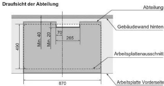 Draufsicht der Abteilung Abteilung Gebäudewand hinten 490 Min. 40 Min. 20 70 265 Arbeitsplattenausschnitt 870 Arbeitsplatte Vorderseite