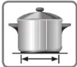 PANASONIC KY-B927GL - Größe (Bodendurchmesser) - 1
