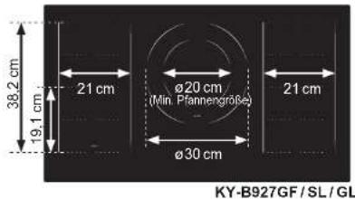 38,2 cm 21 cm Ø20 cm (Min. Plannengroße) 21 cm 19,1 cm Ø30 cm KY-B927GF / SL / GL
