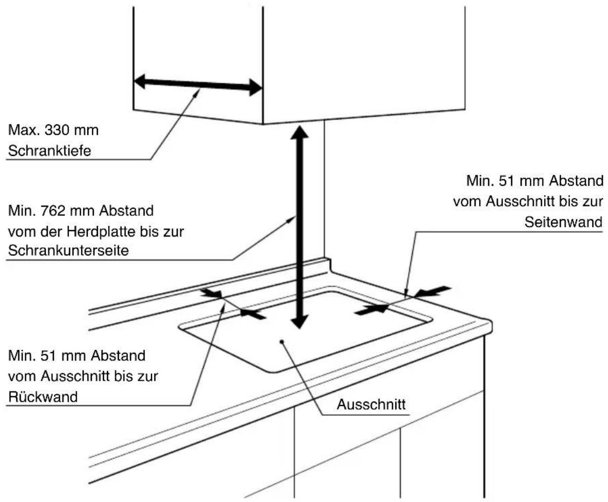 Max. 330 mm Schranktiefe Min. 762 mm Abstand vom der Herdplatte bis zur Schrankunterseite Min. 51 mm Abstand vom Ausschnitt bis zur Rückwand Min. 51 mm Abstand vom Ausschnitt bis zur Rückwand Ausschnitt Min. 51 mm Abstand vom Ausschnitt bis zur Seitenwand