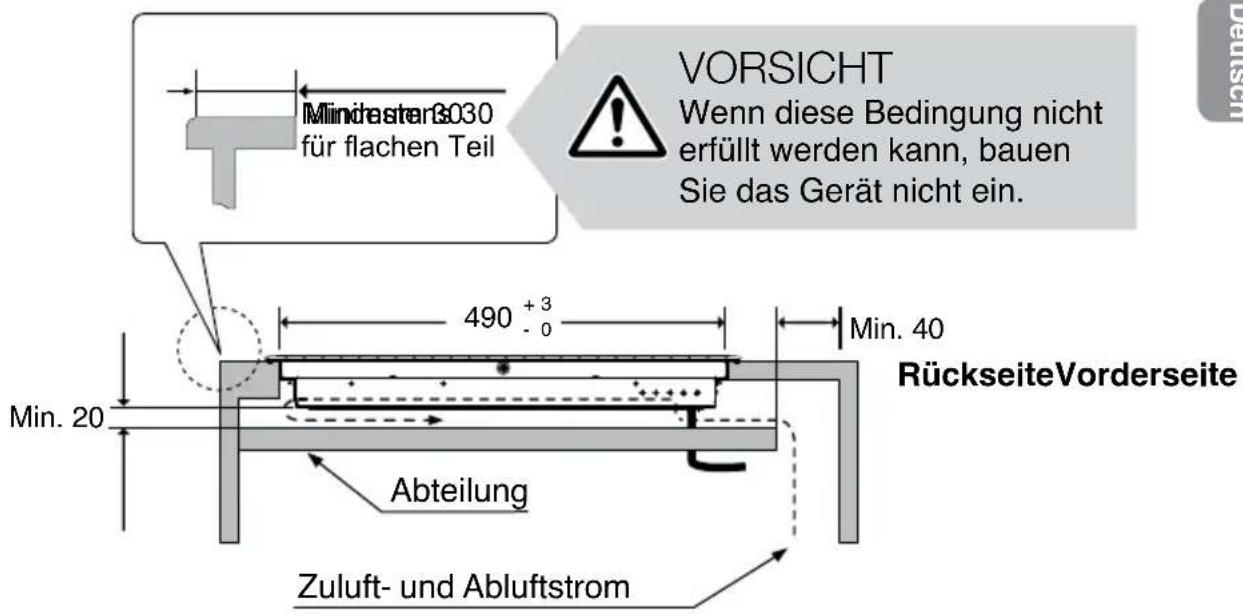 Mindester 3030 für flachen Teil VORSICHT Wenn diese Bedingung nicht erfüllt werden kann, bauen Sie das Gerät nicht ein. 490 +3 - 0 Min. 20 Abteilung Zuluft- und Abluftstrom RückseiteVorderseite Min. 40