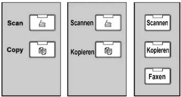 Scan Copy Scannen Kopieren Scannen Kopieren Faxen