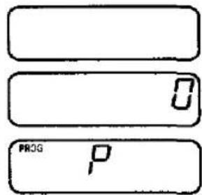 PANASONIC NE-1856 - To Release Program Lock - 1