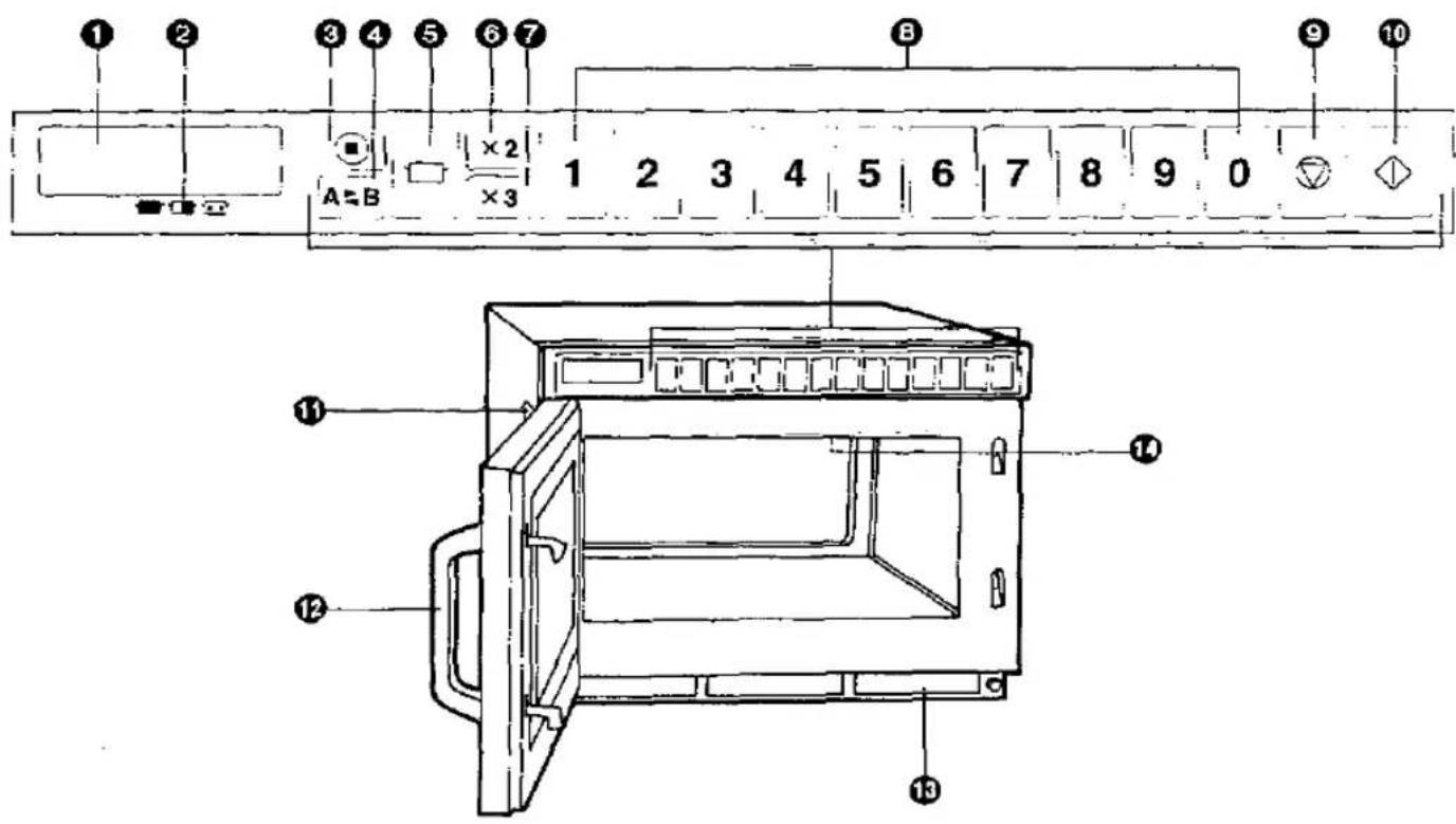 PANASONIC NE-1856 - Outline Diagram - 1