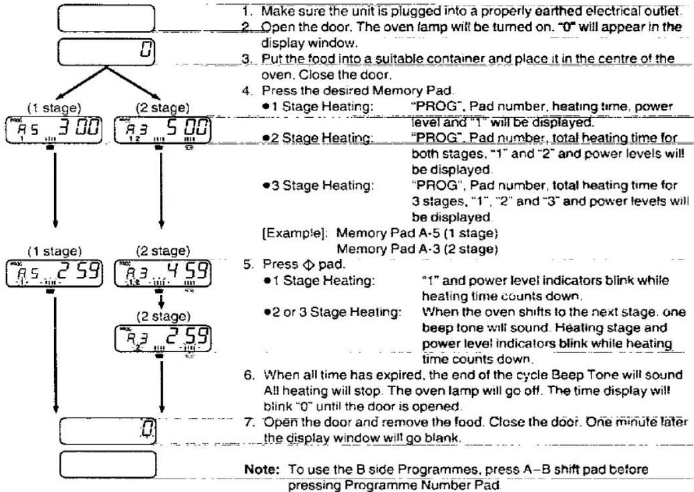 PANASONIC NE-1856 - Memory Pad Heating - 1