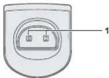 PANASONIC KX-TG1093G - Bedienelemente - 3