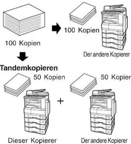 PANASONIC DP-8025 - ■ Tandem/Remote-Kopieren - 1