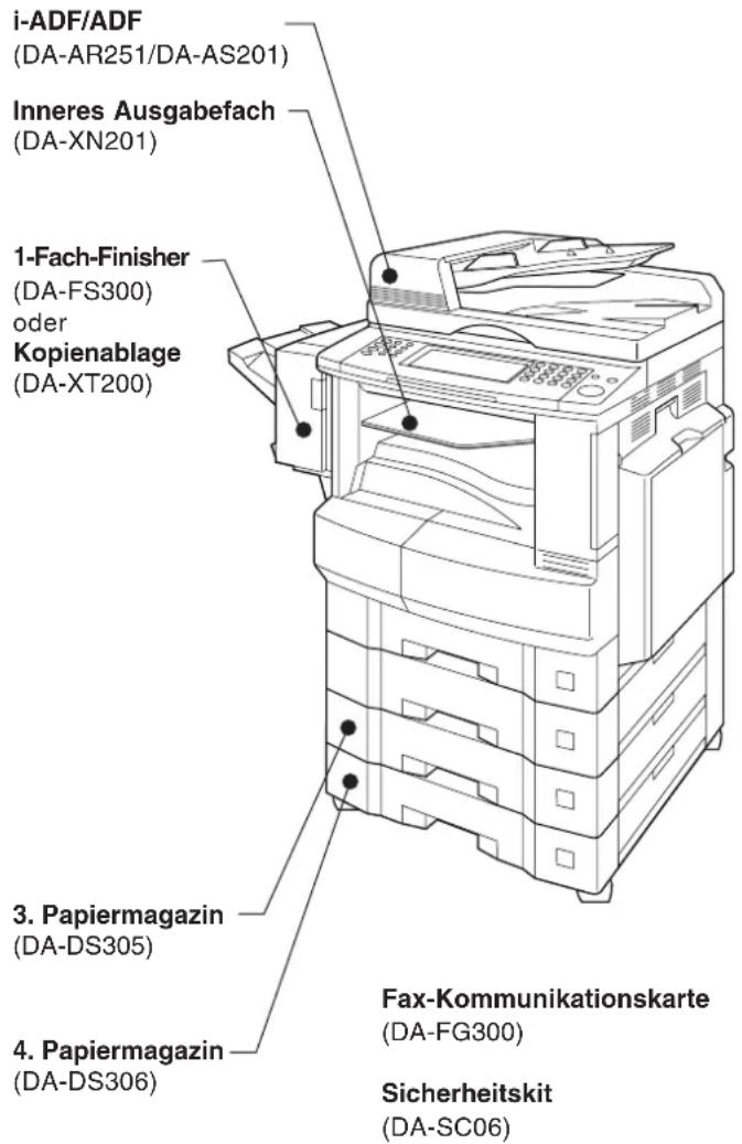 i-ADF/ADF (DA-AR251/DA-AS201) Inneres Ausgabefach (DA-XN201) 1-Fach-Finisher (DA-FS300) oder Kopienablage (DA-XT200) 3. Papiermagazin (DA-DS305) 4. Papiermagazin (DA-DS306) Fax-Kommunikationskarte (DA-FG300) Sicherheitskit (DA-SC06)