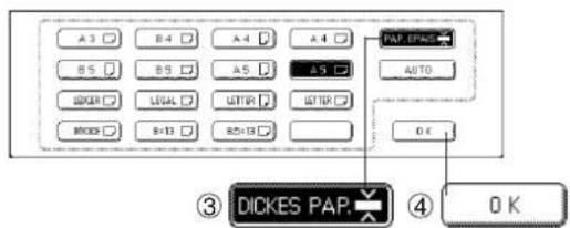A3 B4 A4 A4 85 85 A5 A5 OFF LEGAL HTTP HTTP MOD H10 R213 FAP: FAP AUTO OK ③ DICKES PAP. ④ 0 K