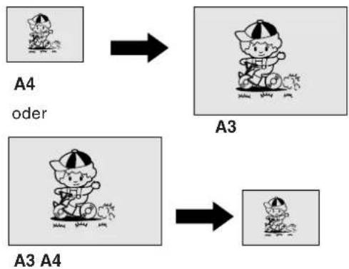 2 ORIGINAL SIZE COPY SIZE Wenn die Originalgröße nicht erkannt wird