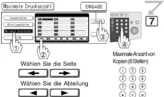 Maximale Druckanzahl Gesamtzahler Abteilungszahler Maximale Druckanzahl EINGABE ① ② ③ ④ Wählen Sie die Seite Wählen Sie die Abteilung Maximale Anzahl von Kopien (8 Stellen) ① ② ③ ④ ⑤ ⑥ ⑦ ⑧ ⑨ * 0 ⑪