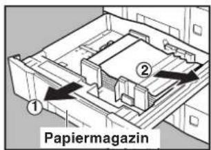 Papiermagazin