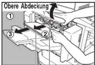 Obere Abdeckung ① ② ③