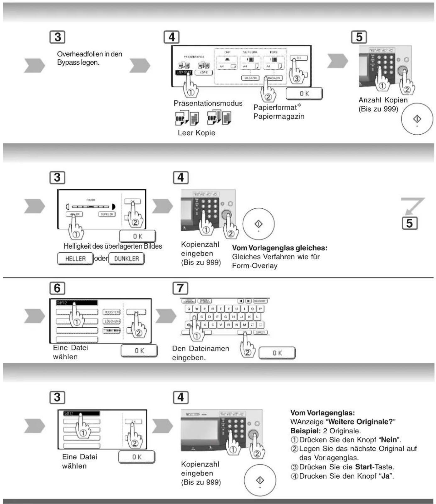 PANASONIC DP-8025 - HINWEIS - 1