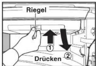 Riegel ① ② Drücken