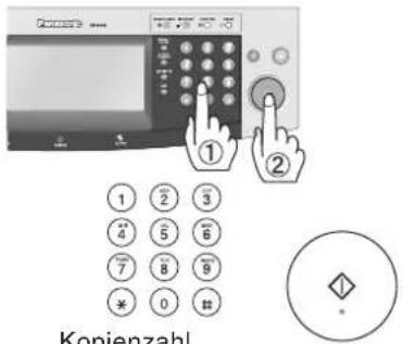 Konienzahl ① ② 1 ② ③ 4 5 6 7 8 9 ¥ 0 # Konienzahl