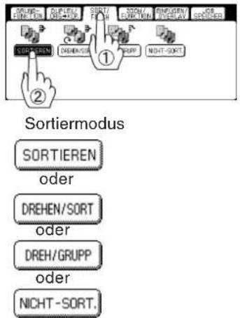 Sortiermodus SORTIEREN oder DREHEN/SORT oder DREH/GRUPP oder NICHT-SORT.