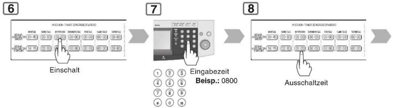 PANASONIC DP-8025 - ■ Wochen-Timer - 2