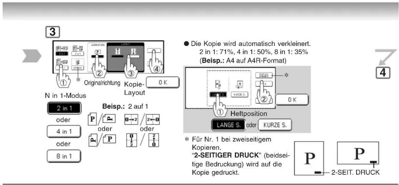 3 N in 1-Modus 2 in 1 oder 4 in 1 oder 8 in 1 Originalrichtung Kopie- Layout Beisp.: 2 auf 1 P/0→2/2←0 oder P/0/2/2 Heftposition LANGE S. oder KURZE S. ● Die Kopie wird automatisch verkleinert. 2 in 1: 71%, 4 in 1: 50%, 8 in 1: 35% (Beisp.: A4 auf A4R-Format) 4 * Für Nr. 1 bei zweiseitigem Kopieren. "2-SEITIGER DRUCK" (beidsei- tige Bedruckung) wird auf die Kopie gedruckt. P P 2-SEIT. DRUCK