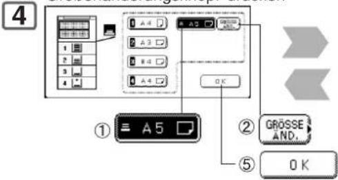 ④ A4 A3 A4 A4 OK ① A5 ② GROSSE AND. ⑤ OK