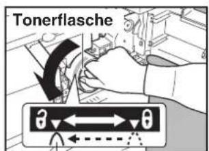 Tonerflasche θ←→θ