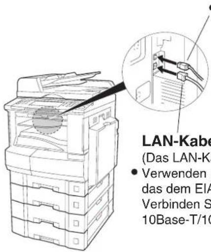 LAN-Kabe (Das LAN-Ka • Verwenden das dem EIA Verbinden S 10Base-T/10