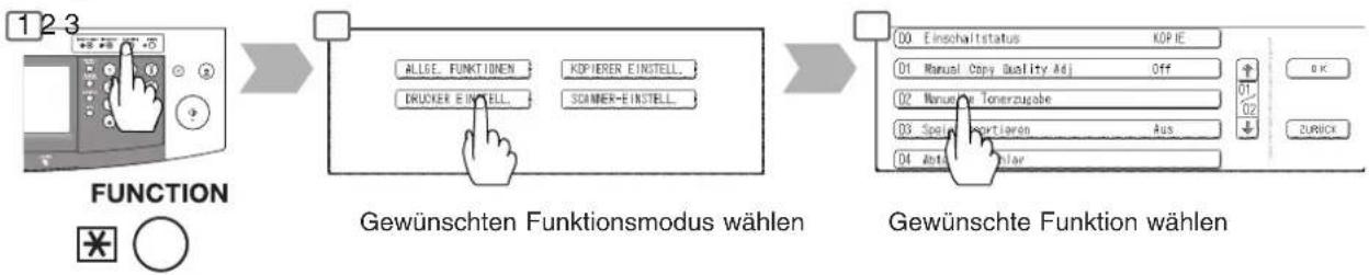 PANASONIC DP-3030 - Allgemeine Funktionen: - 1