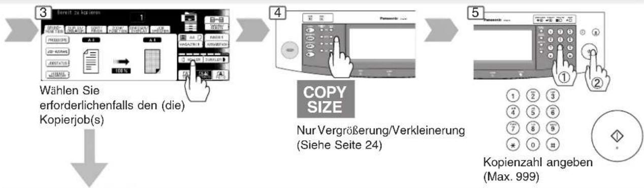 PANASONIC DP-3030 - ACHTUNG - 7