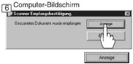 6 Computer-Bildschirm Scanner Emplangsbestätigung Gescamtes Dokument wurde empfangen Anzeige Anzeige
