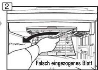 2 Falsch eingezogenes Blatt
