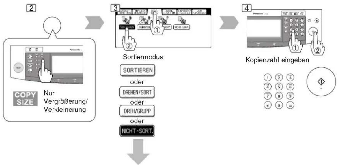 PANASONIC DP-3030 - ■ Bei Verwendung des Sortiermodus - 6