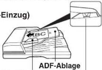 Einzug) ABC ADF-Ablage