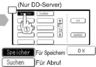 (Nur DD-Server) Speicher Suchen OK U1 U2 ZURÜCK Speicher Für Speichern Suchen Für Abruf OK