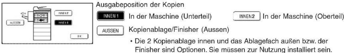 Ausgabeposition der Kopien INNEN 1 In der Maschine (Unterteil) INNEN2 In der Maschine (Oberteil) AUSSEN Kopienablage/Finisher (Aussen) • Die 2 Kopienablage innen und das Ablagefach außen bzw. der Finisher sind Optionen. Sie müssen zur Nutzung installiert sein.
