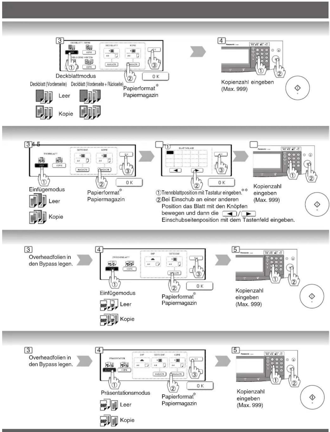PANASONIC DP-3030 - ■ Präsentation - 4