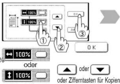 ① ② ③ ④ 100% oder 100% oder Zifferntasten für Kopien
