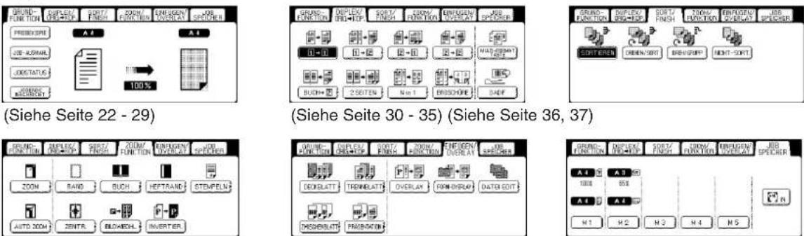 PANASONIC DP-3030 - ACHTUNG - 10