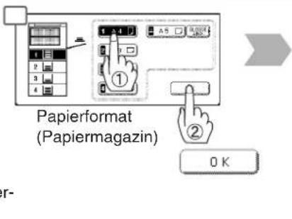 Papierformat (Papiermagazin) 0 K
