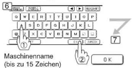 6 Q W E R T Y U I O P A S D F G H J K L @ Z X C V B N M □ T 0 K ZURCH ① ② Maschinenname (bis zu 15 Zeichen) 7 0 K