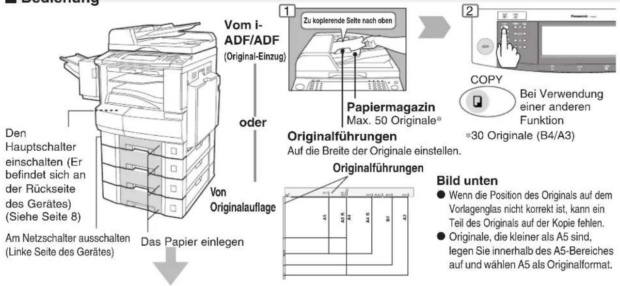 Vom i-ADF/ADF (Original-Einzug) oder Den Hauptschalter einschalten (Er befindet sich an der Rückseite des Gerätes) (Siehe Seite 8) Am Netzschalter ausschalten (Linke Seite des Gerätes) Das Papier einlegen Von Originalauflage 1 Zu kopierende Seite nach oben Papiermagazin Max. 50 Originale* Originalführungen Auf die Breite der Originale einstellen. Originalführungen 2 COPY Bei Verwendung einer anderen Funktion *30 Originale (B4/A3) Bild unten ● Wenn die Position des Originals auf dem Vorlagenglas nicht korrekt ist, kann ein Teil des Originals auf der Kopie fehlen. ● Originale, die kleiner als A5 sind, legen Sie innerhalb des A5-Bereiches auf und wählen A5 als Originalformat.